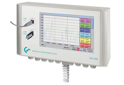 Instrumentation