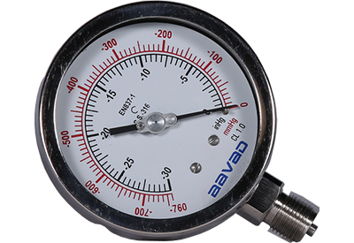 Instrumentation